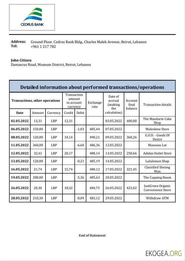 Déclaration de la Banque Cedrus du Liban
